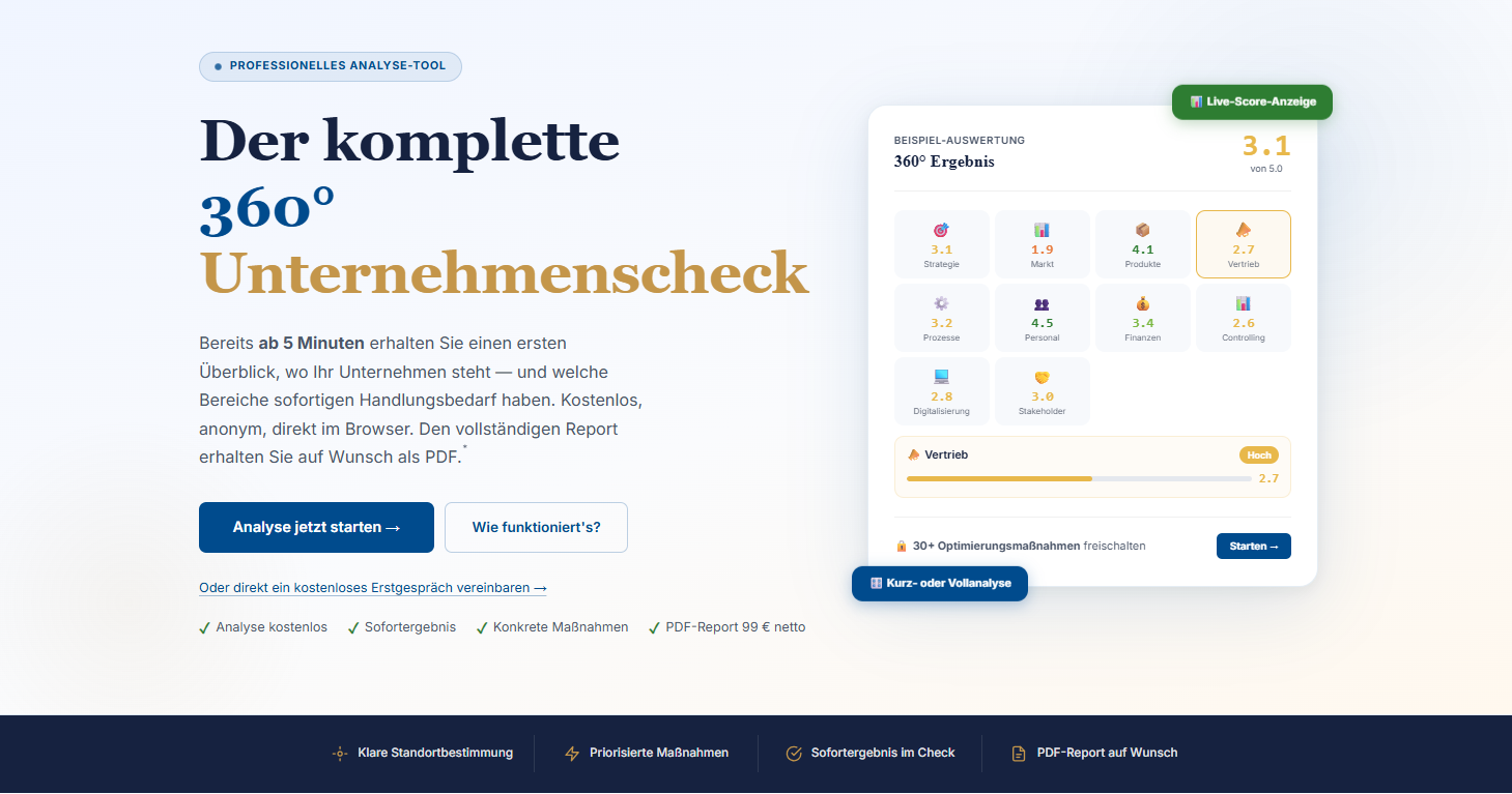 360° Unternehmenscheck – Startseite