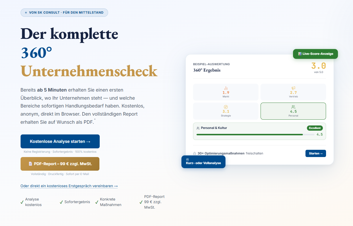 360° Unternehmenscheck – Startseite
