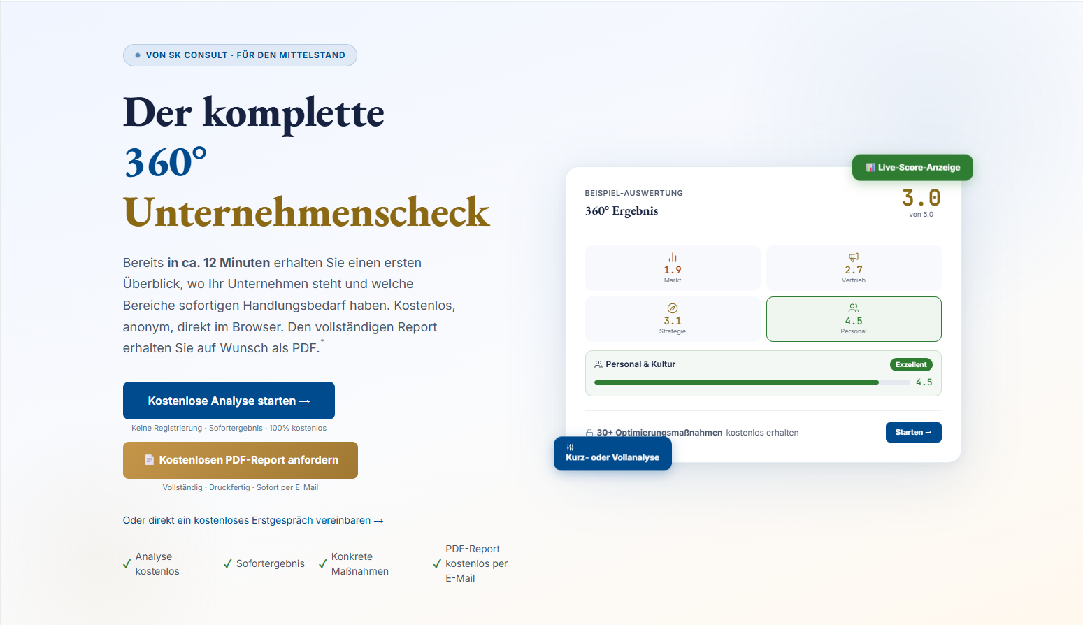 360° Unternehmenscheck – Startseite